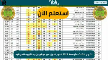 نتائج الثالث متوسط 2025 الدور الأول عبر موقع وزارة التربية العراقية
